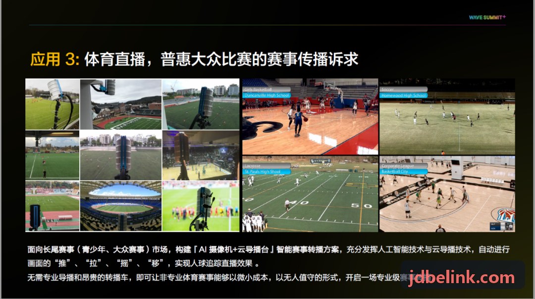 跨平台电子游戏数据可视化工具场景演示